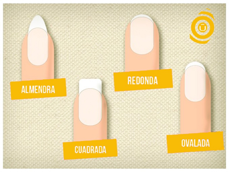 Cómo elegir la forma de uñas que mejor se adapte a tus manos