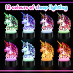 Ideas para el nail art en 3D con temática de fantasía y personajes de ficción