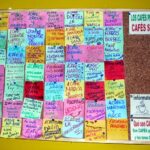 Nail art flamenco: inspiración en la danza y la cultura española